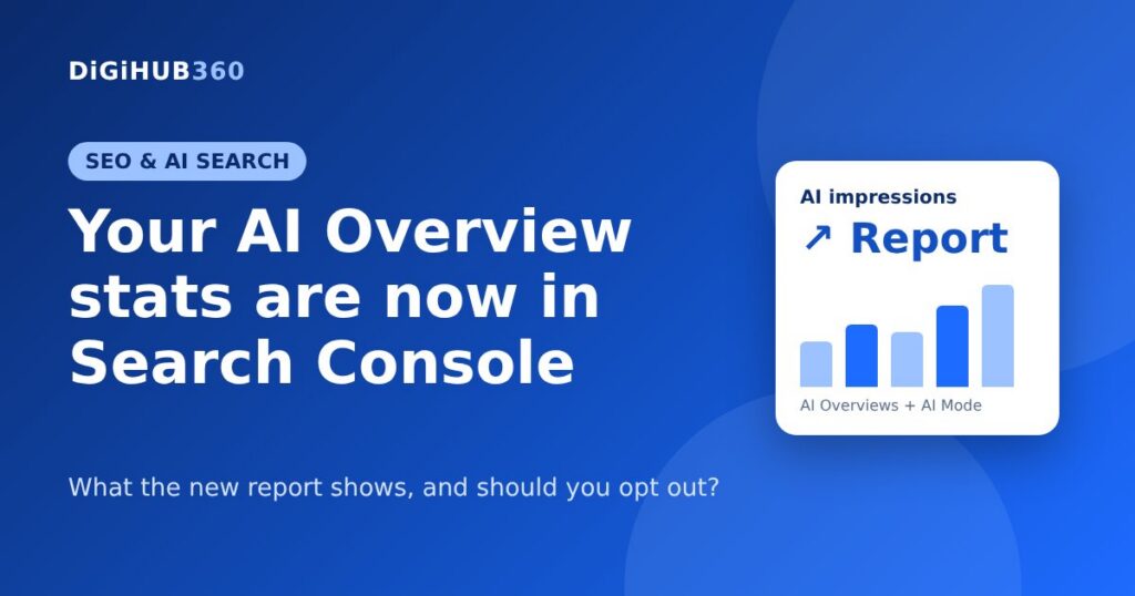 DiGiHUB360 graphic reading 'Your AI Overview stats are now in Search Console' with a simple bar chart of AI impressions